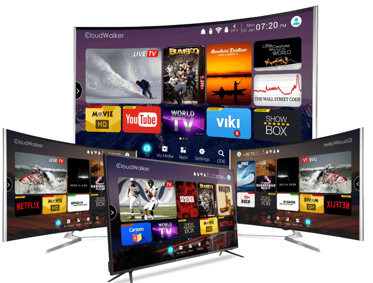 Setiptv Smart tv